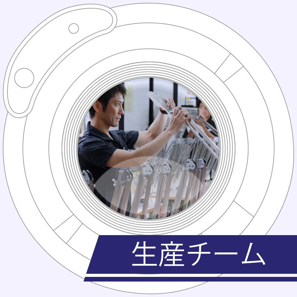 生産チーム